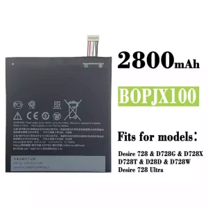 Battery B0PJX100 for HTC Desire 728 / D728G / D728X /D728T / D728W / Desire 728 Ultra